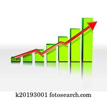 chart chart
