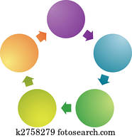 Process relationship business diagram