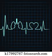 דופק לב, עשה, ריאות, ו, לב