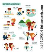 internet and smartphone addiction internet and smartphone addiction