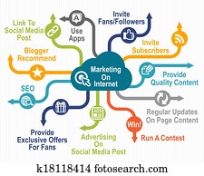 marketing, ligado, internet