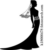 novia en vestido de novia, silueta