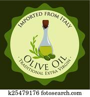 olive oil olive oil