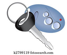 remote control car key