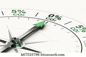 Achieve zero co2 emission Achieve zero co2 emission