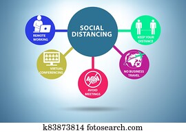 Concept of office social distancing during covid-19 pandemic