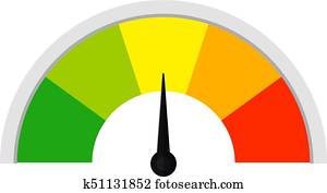 kundenzufriedenheit, meter kundenzufriedenheit, meter