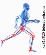 painful joints painful joints