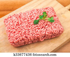 minced meat minced meat