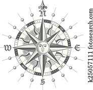 Vector Compass Rose Vector Compass Rose