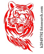 Chinese zodiac of tiger