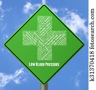 Low Blood Pressure Represents Poor Health And Advertisement Low Blood Pressure Represents Poor Health And Advertisement