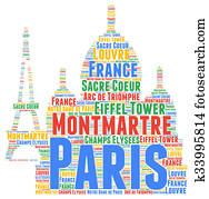 Paris word cloud Paris word cloud