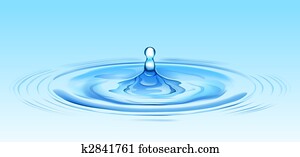water ripple water ripple