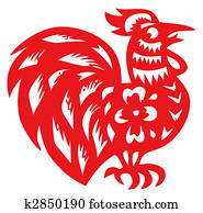 Chinese zodiac of cock