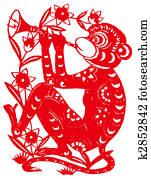 Chinese zodiac of monkey Chinese zodiac of monkey
