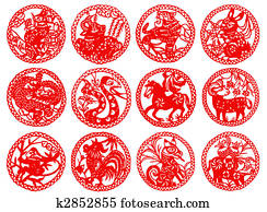 Chinese zodiac Chinese zodiac