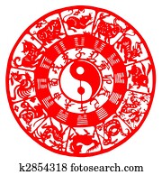 Chinese zodiac Chinese zodiac