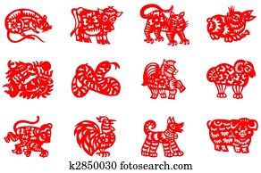 Chinese zodiac