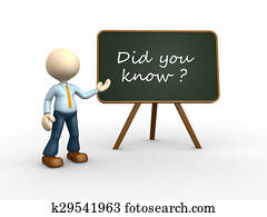 Did you know? Did you know?