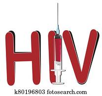 HIV HIV