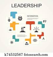 Leadership Infographic 10 line icons template. responsibility, motivation, communication, teamwork simple icons Leadership Infographic 10 line icons template. responsibility, motivation, communication, teamwork simple icons