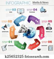 mídia, e, notícia, Infographics