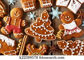 חג המולד, ביתי, עוגיות של גינגארבראיד