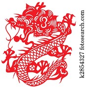 סיני, זודיאק, של, דרקון