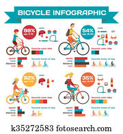 infographic, 자전거, 치고는, 가족, ride., 벡터, infographic, set., 가족, 순환, bike., 다름, 에서, 자전거를 타는 것, 중의한 사람으로, 그만큼, 성, 와..., ages., 다른, 자전거, 와..., 구, 작풍