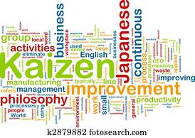 kaizen, palabra, nube