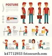 Posture infographic elements. People with back pain go to the doctor and treat scoliosis. Smooth and curve the spine. Posture infographic elements. People with back pain go to the doctor and treat scoliosis. Smooth and curve the spine.
