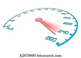 Speedometer Speedometer