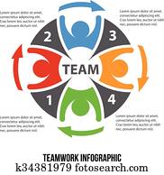 人々, 家族, ロゴ