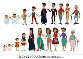 People life stages.