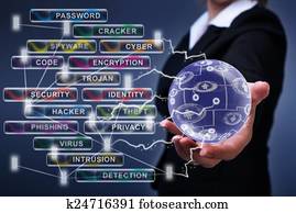 Social networking and cyber security concept Social networking and cyber security concept