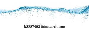 water surface water surface