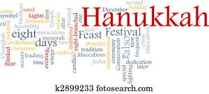 Hanukkah word cloud Hanukkah word cloud