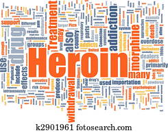 Heroin word cloud Heroin word cloud