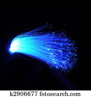 information technology information technology