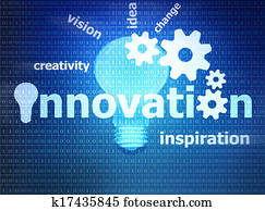 innovation innovation