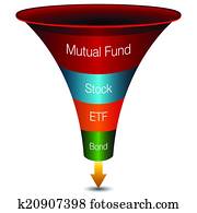 investition, strategien, trichter, tabelle investition, strategien, trichter, tabelle