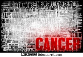 Cancer Cancer