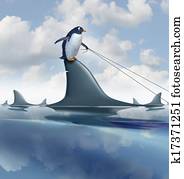 Fear Management Fear Management