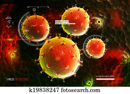 virus virus