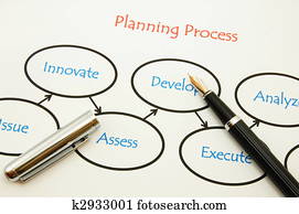 planning a new business planning a new business