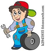 Car mechanic Car mechanic