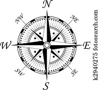 Compass symbol Compass symbol