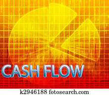 dostat hotově hojnost, sestavení rozpočtu