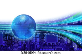 Orbits of global information Orbits of global information